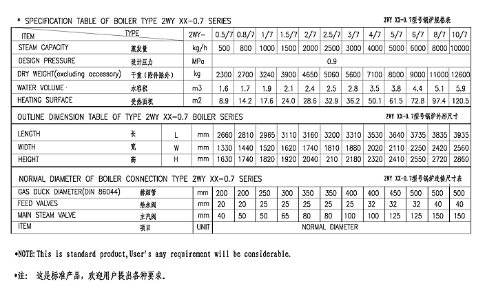 ZWY型卧式螺纹管锅炉